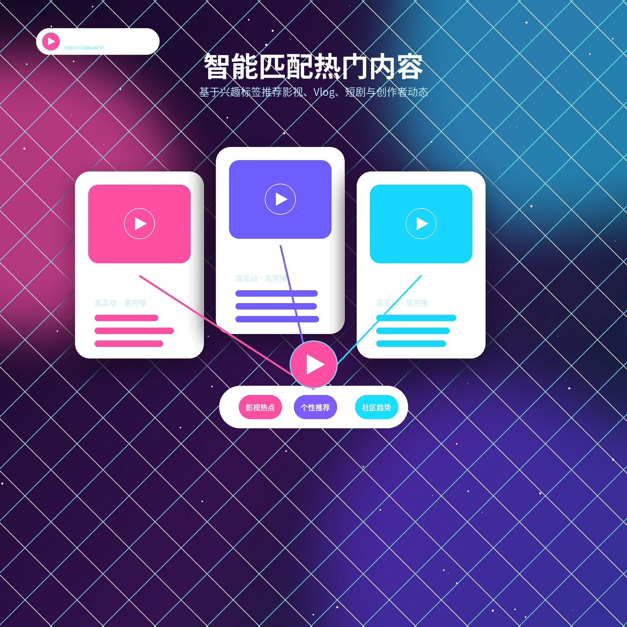 糖心vlog兴趣匹配推荐服务